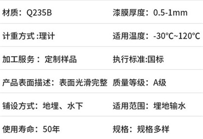 运城热浸塑钢管生产厂家产品性能特点